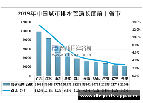 加的斯市政府拟实行新政策加强城市管理治理力度