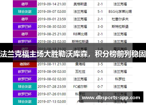 法兰克福主场大胜勒沃库森，积分榜前列稳固