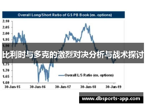 比利时与多克的激烈对决分析与战术探讨