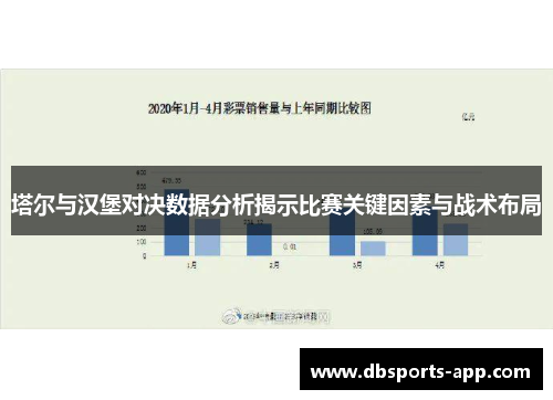 塔尔与汉堡对决数据分析揭示比赛关键因素与战术布局